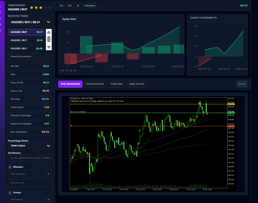 Trade Review journal screenshot